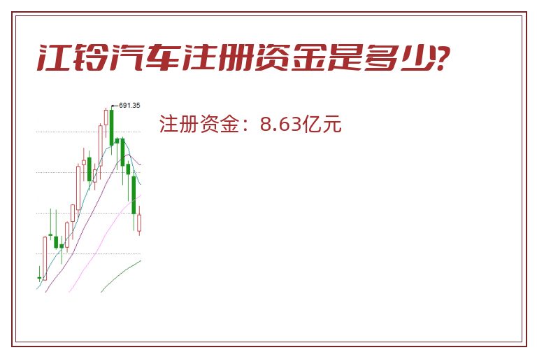 江铃汽车注册资金是多少？