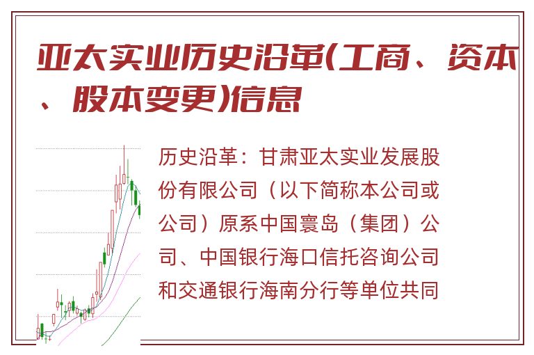亚太实业历史沿革(工商、资本、股本变更)信息.jpg 亚太实业.jpg