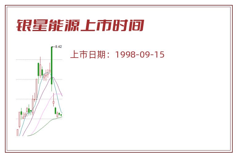 银星能源上市时间.jpg 银星能源.jpg
