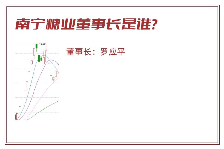 南宁糖业董事长是谁？