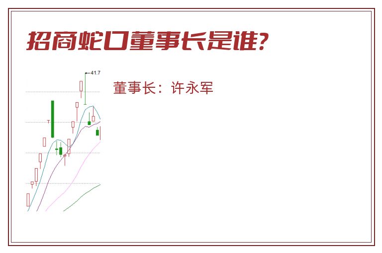 招商蛇口董事长是谁？
