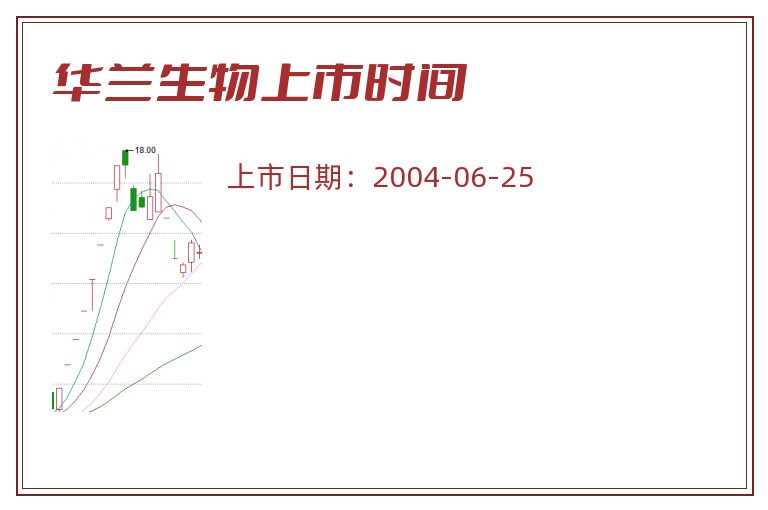 华兰生物上市时间.jpg 华兰生物.jpg