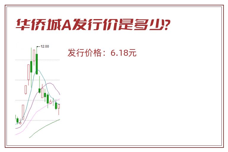 华侨城A发行价是多少？