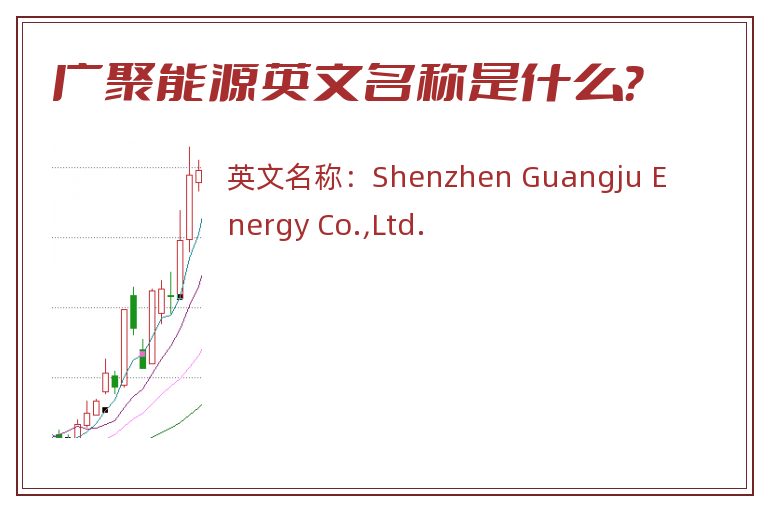 广聚能源英文名称是什么？