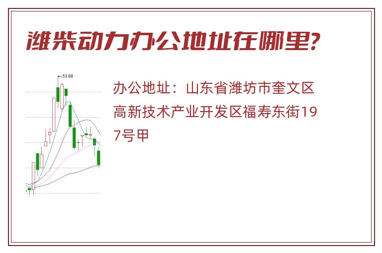 潍柴动力办公地址在哪里？