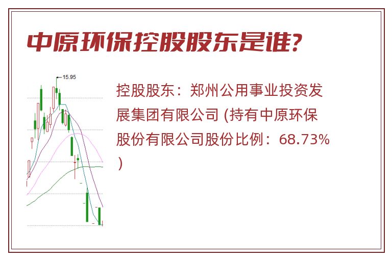 中原环保控股股东是谁？