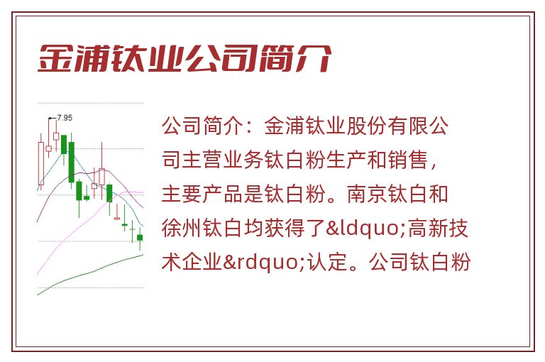 金浦钛业公司简介