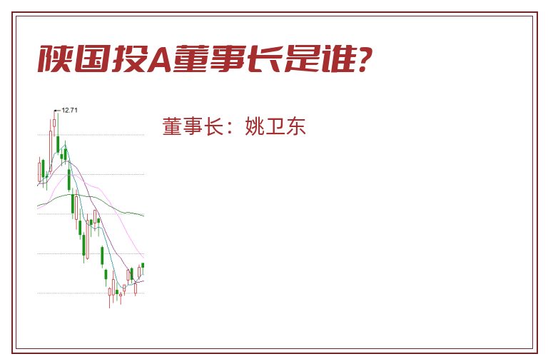 陕国投A董事长是谁？
