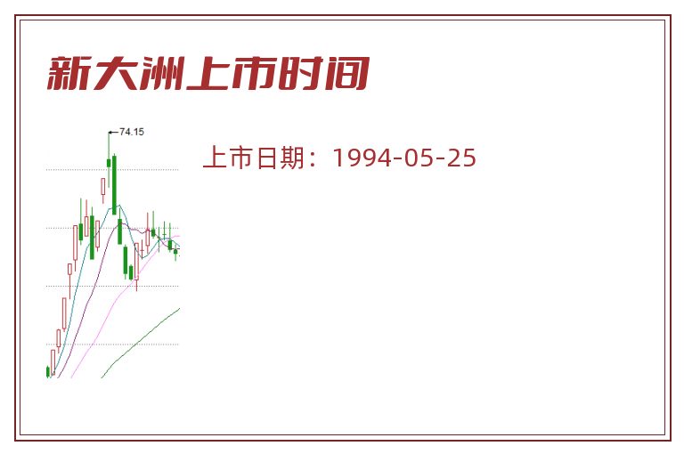 新大洲上市时间.jpg 新大洲.jpg