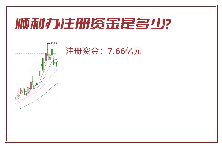 顺利办注册资金是多少？