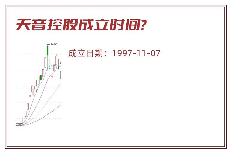天音控股成立时间?.jpg 天音控股.jpg