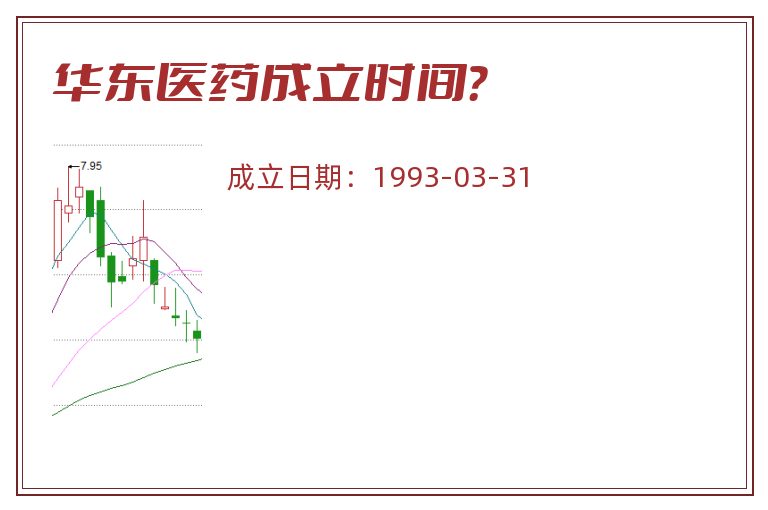 华东医药成立时间?.jpg 华东医药.jpg