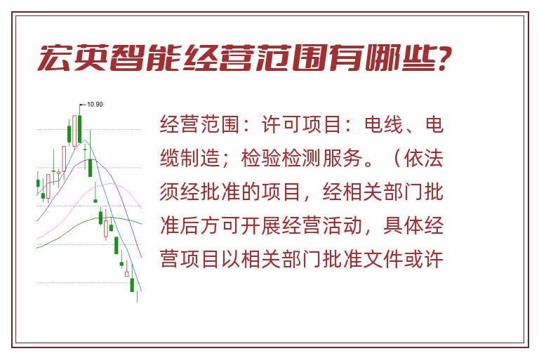 宏英智能经营范围有哪些？