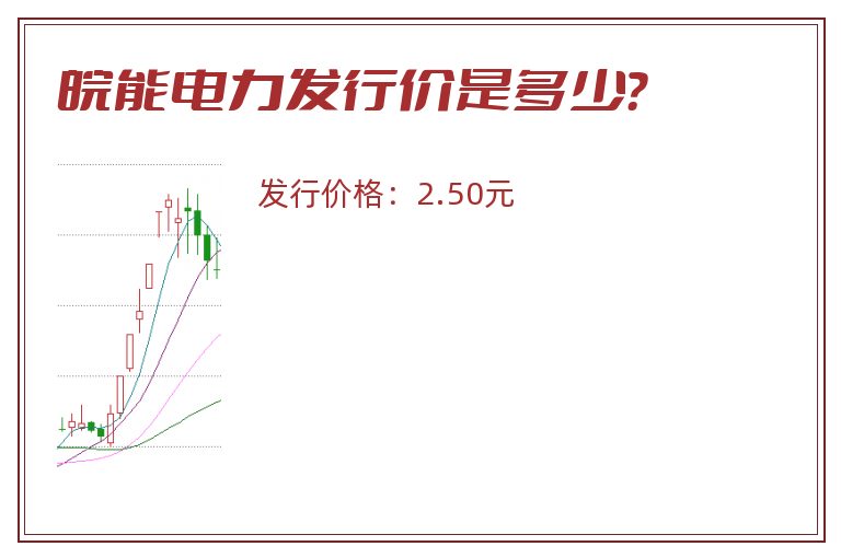 皖能电力发行价是多少?.jpg 皖能电力.jpg