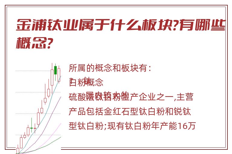 金浦钛业属于什么板块?有哪些概念?.jpg 金浦钛业.jpg