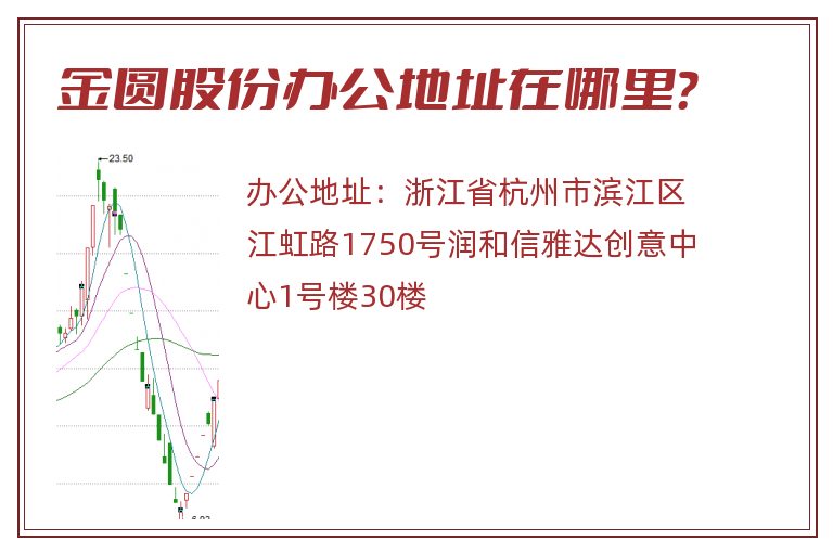 金圆股份办公地址在哪里？
