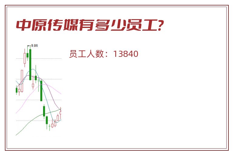 中原传媒有多少员工?.jpg 中原传媒.jpg