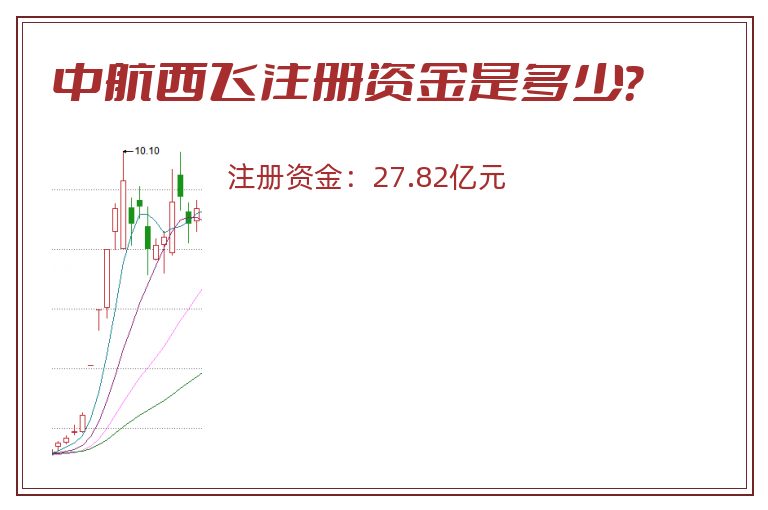 中航西飞注册资金是多少？