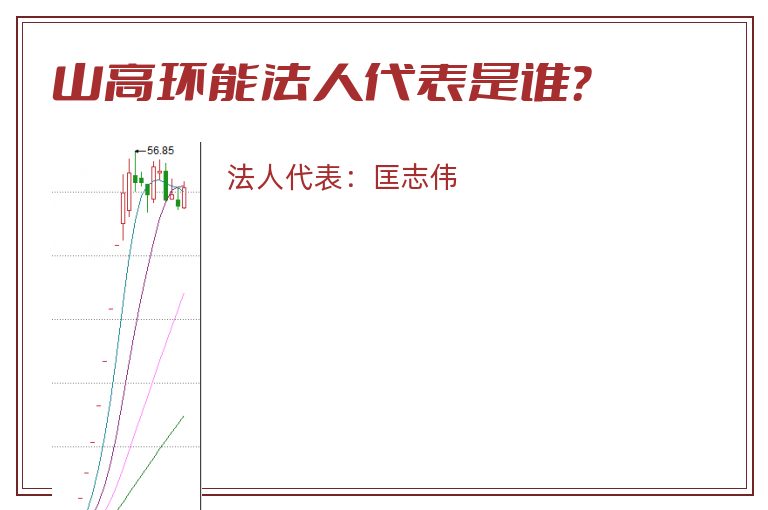 山高环能法人代表是谁?.jpg 山高环能.jpg