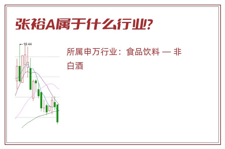 张裕A属于什么行业?.jpg 张裕A.jpg