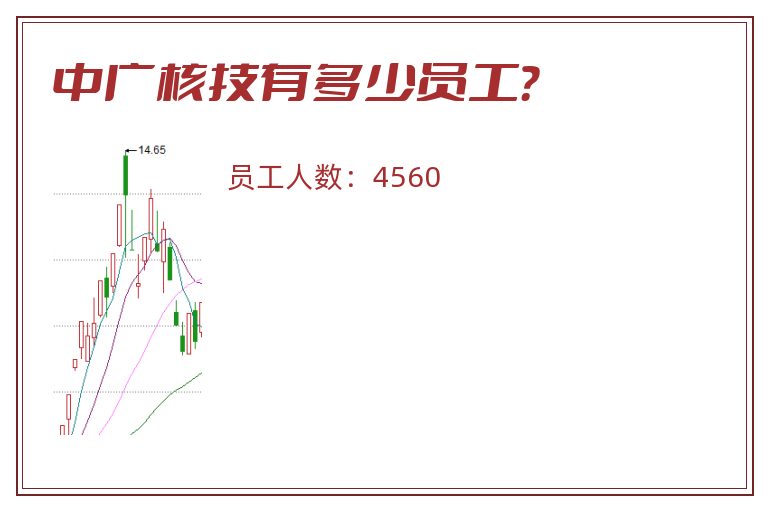 中广核技.jpg