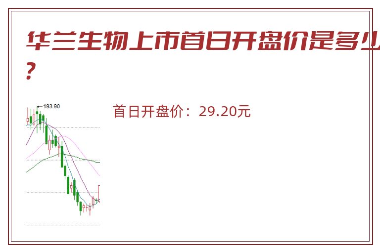 华兰生物上市首日开盘价是多少?.jpg 华兰生物.jpg