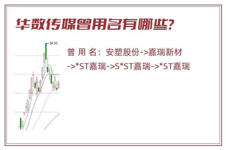 华数传媒曾用名有哪些？