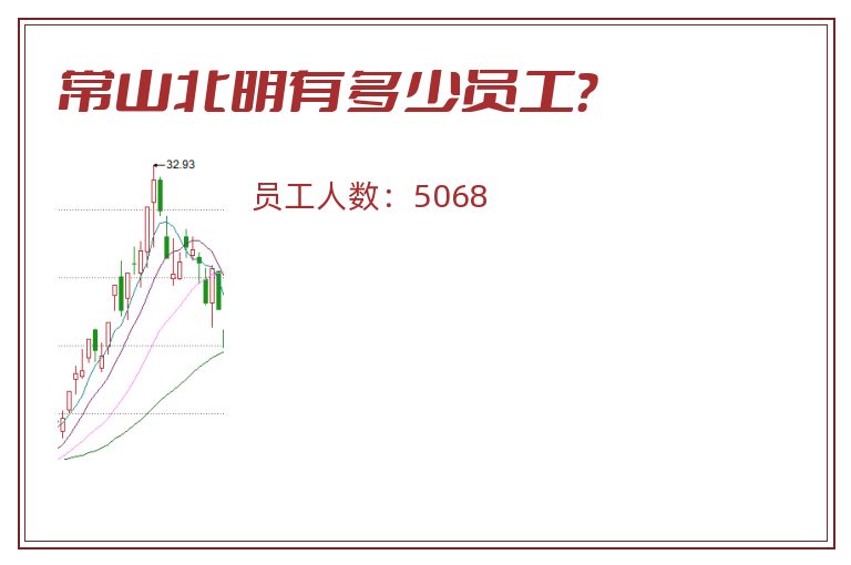 常山北明有多少员工?.jpg 常山北明.jpg