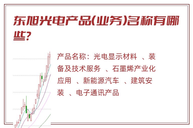 东旭光电产品（业务）名称有哪些？