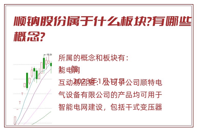顺钠股份属于什么板块?有哪些概念?.jpg 顺钠股份.jpg