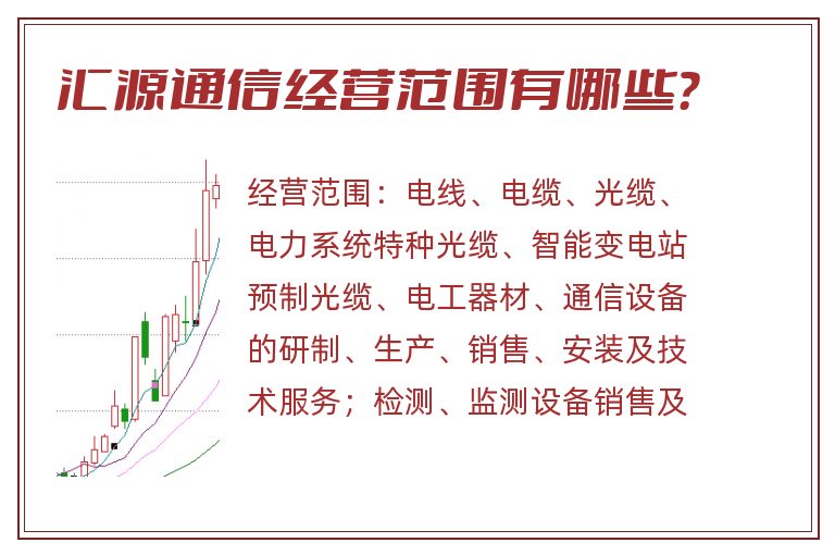 汇源通信经营范围有哪些?.jpg 汇源通信.jpg
