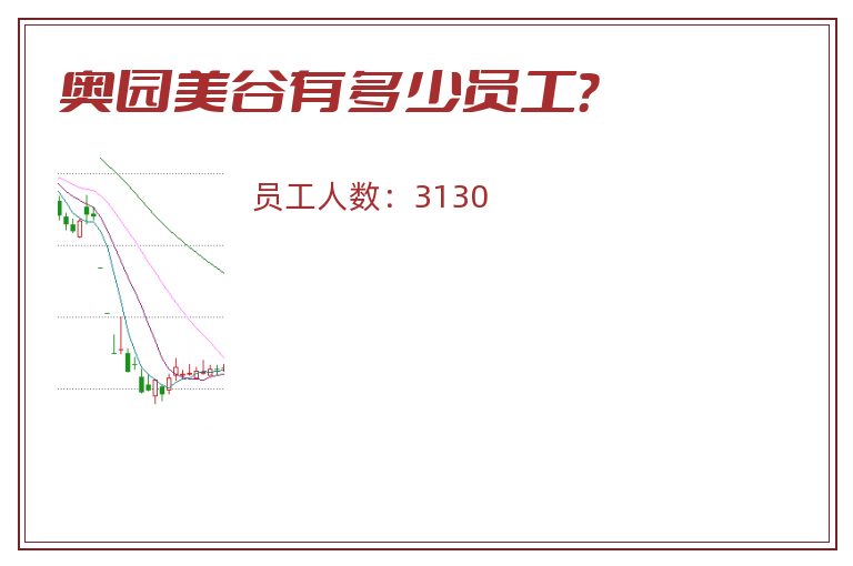 奥园美谷有多少员工?.jpg 奥园美谷.jpg