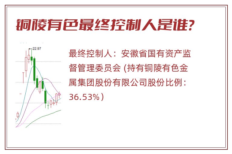铜陵有色最终控制人是谁？
