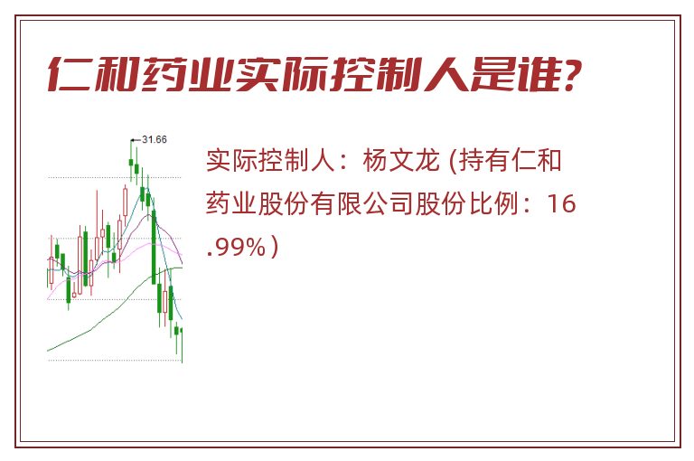仁和药业实际控制人是谁？