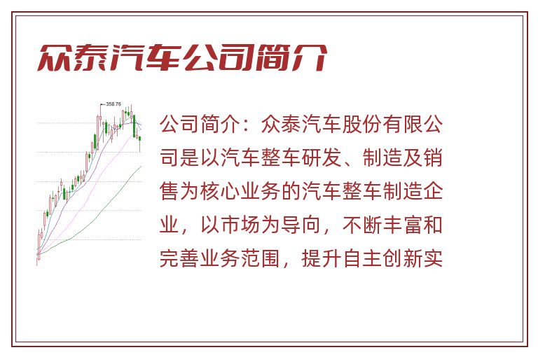 众泰汽车公司简介