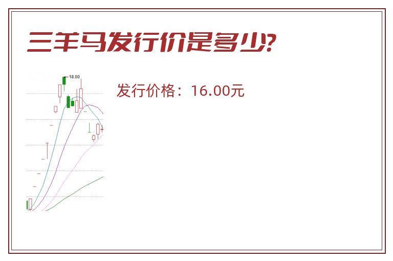 三羊马发行价是多少？