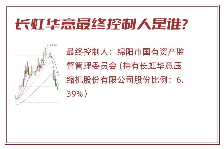 长虹华意最终控制人是谁？
