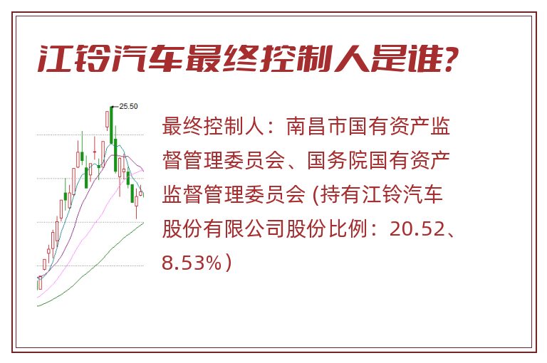 江铃汽车最终控制人是谁？