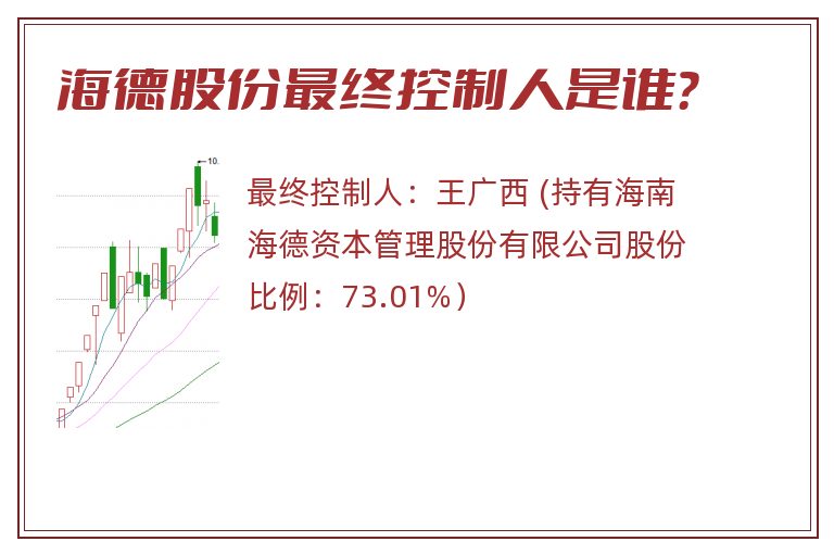 海德股份最终控制人是谁？