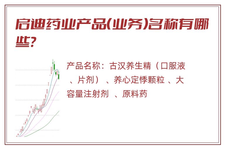 启迪药业产品（业务）名称有哪些？