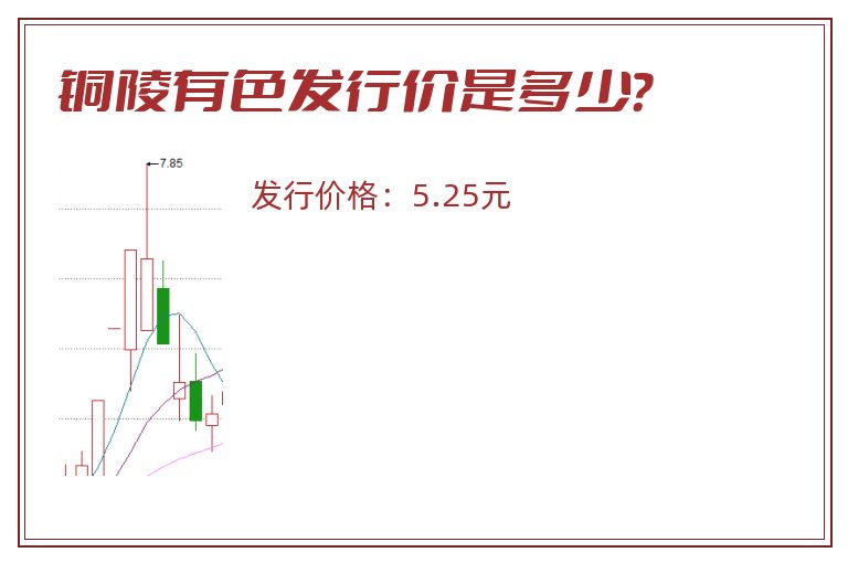 铜陵有色发行价是多少?.jpg 铜陵有色.jpg