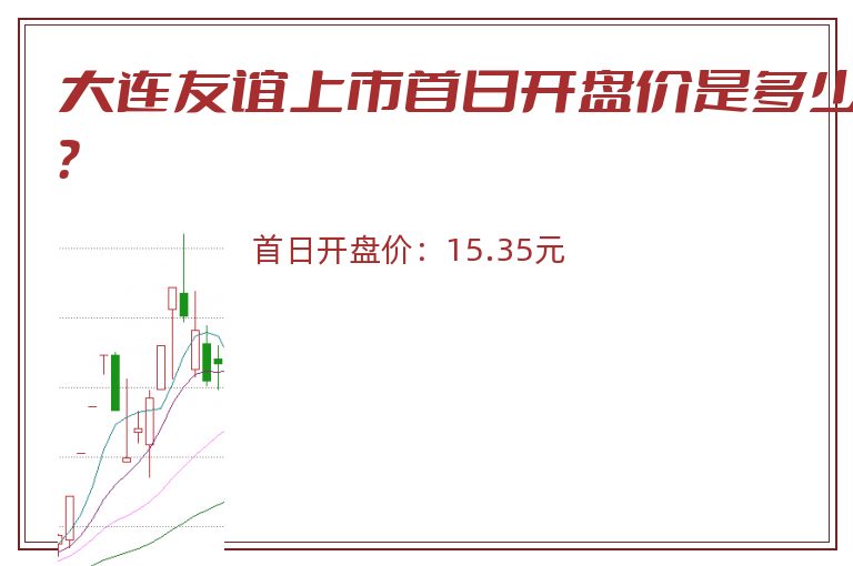 大连友谊上市首日开盘价是多少？