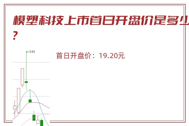 模塑科技上市首日开盘价是多少?.jpg 模塑科技.jpg
