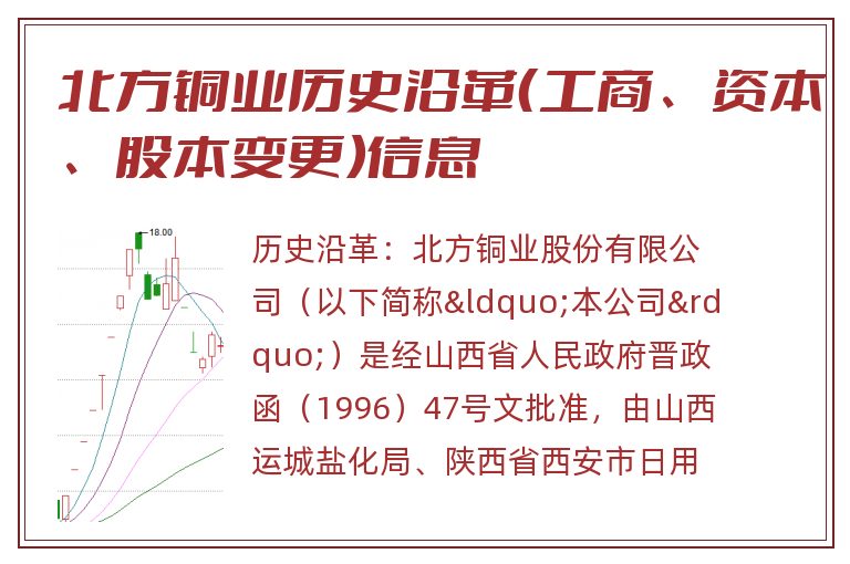 北方铜业历史沿革(工商、资本、股本变更)信息.jpg 北方铜业.jpg