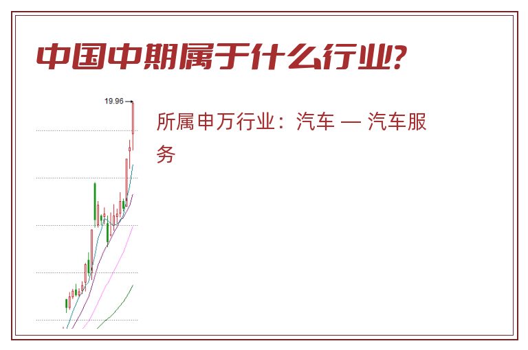 中国中期属于什么行业？