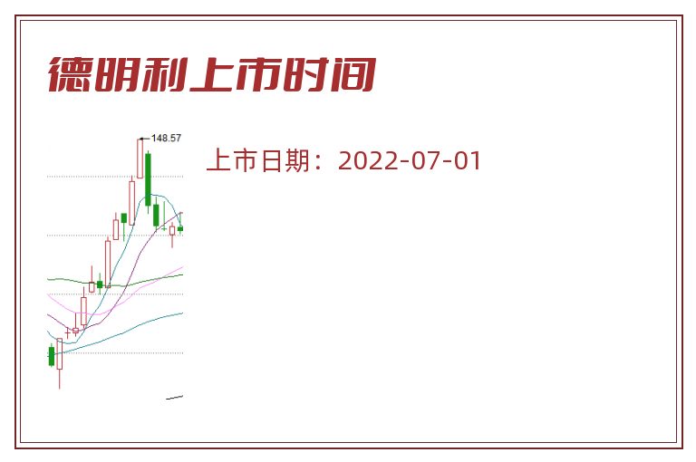 德明利上市时间
