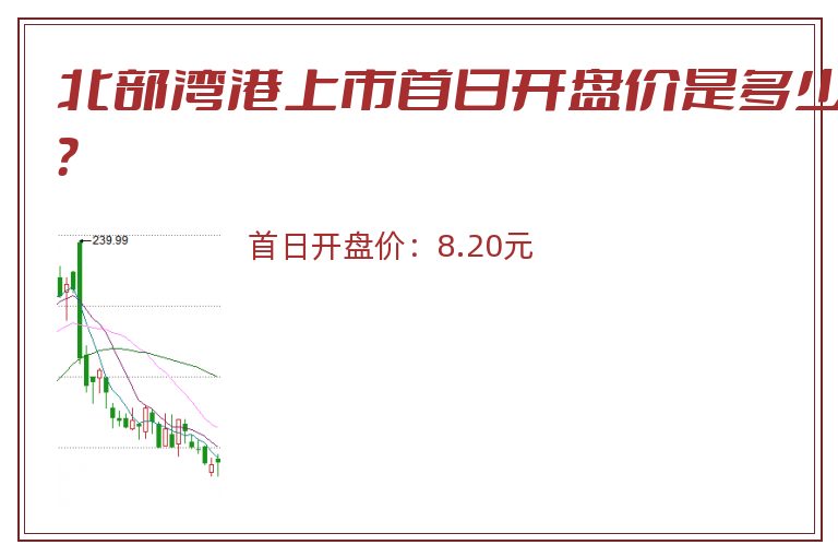 北部湾港上市首日开盘价是多少?.jpg 北部湾港.jpg