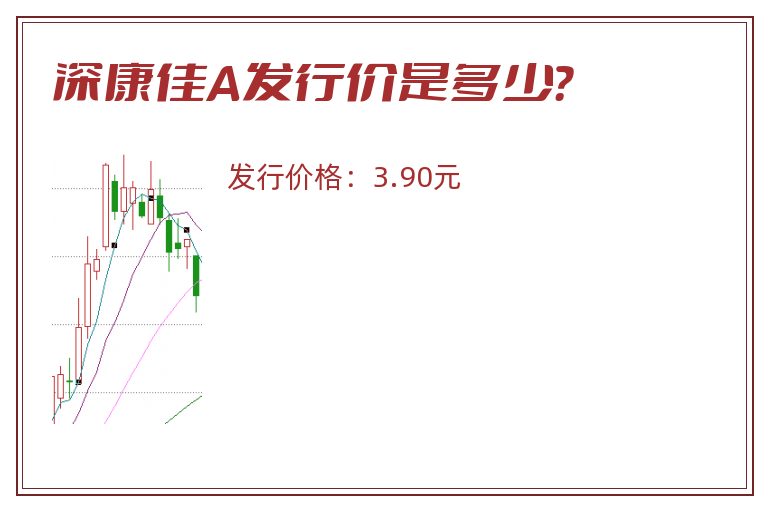 深康佳A发行价是多少?.jpg 深康佳A.jpg