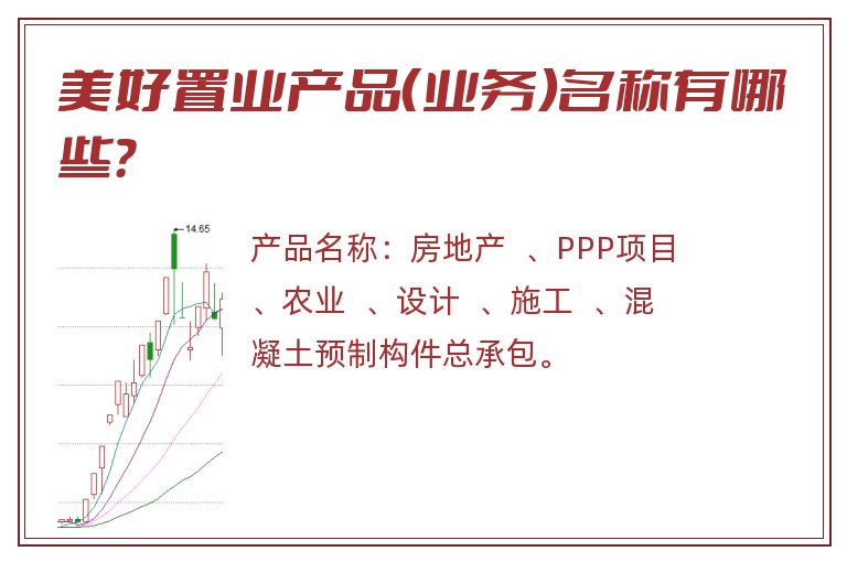 美好置业产品（业务）名称有哪些？
