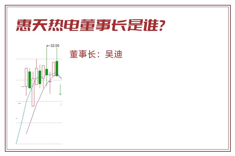 惠天热电董事长是谁？